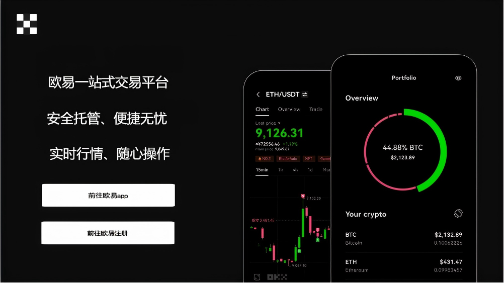 ok交易所下载